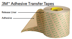 Adhesive Transfer Tapes